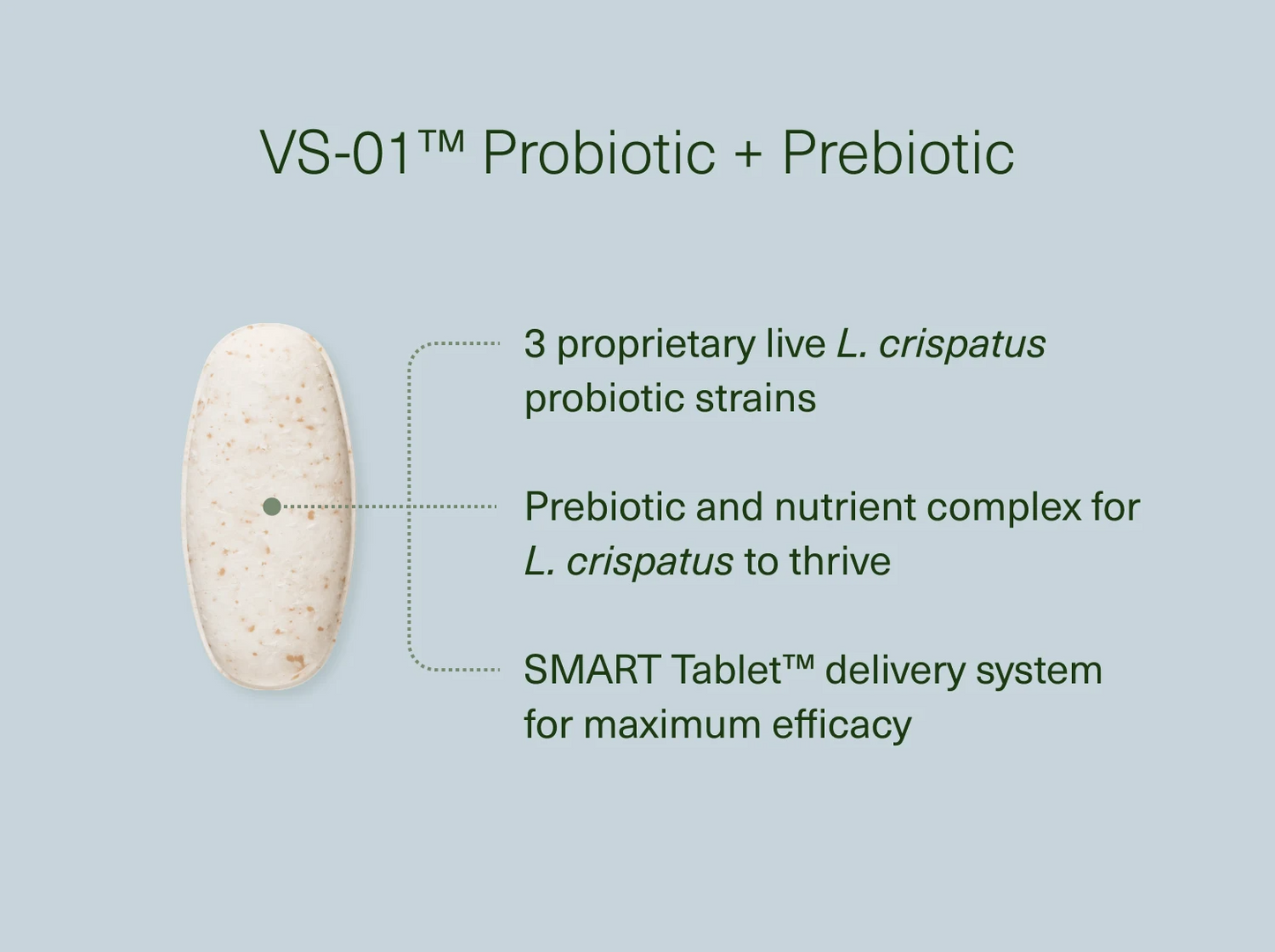 VS-01TMVaginal Synbiotic